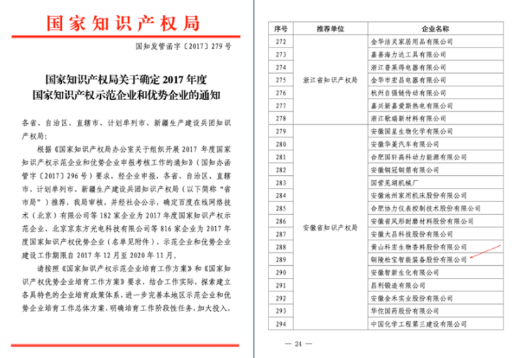 国家知识产权局
