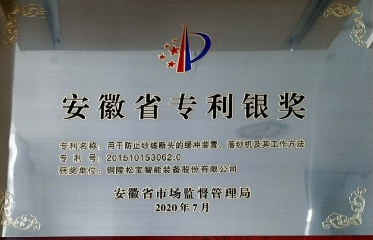 安徽省专利银奖